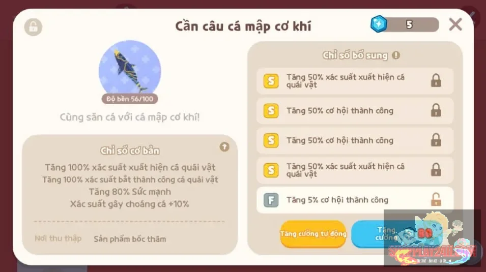 Account Image