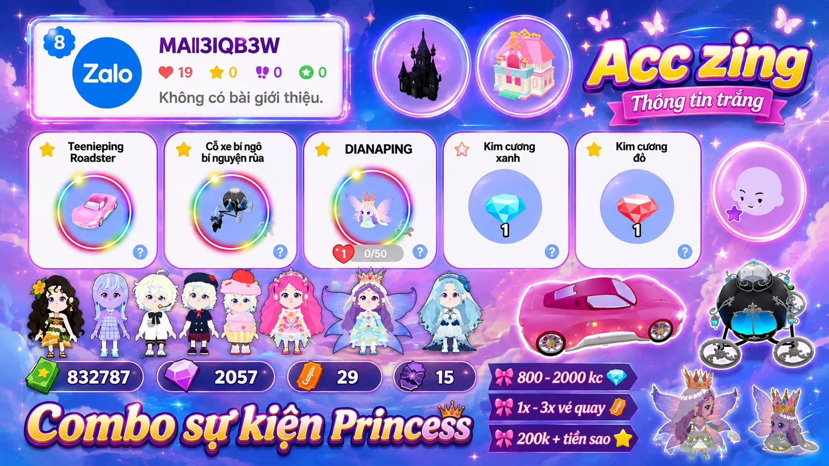 Account Image
